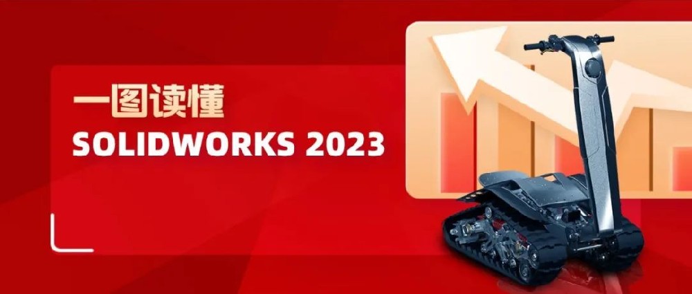 一图读懂SOLIDWORKS 2023 十大新增功能 (三)